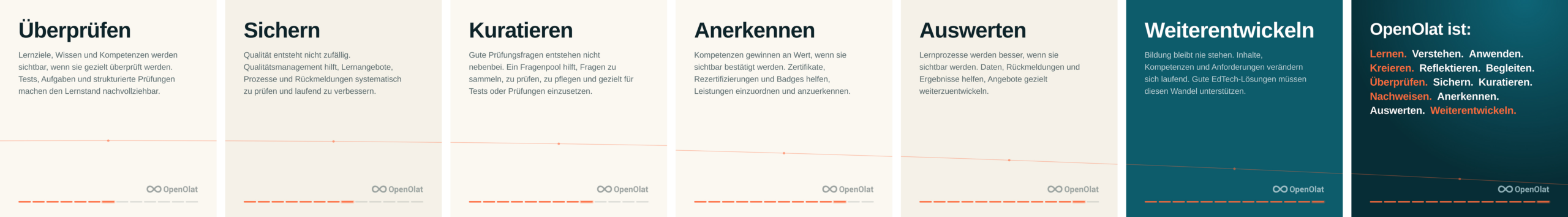 Lernen. Verstehen. Anwenden. Kreieren - 2