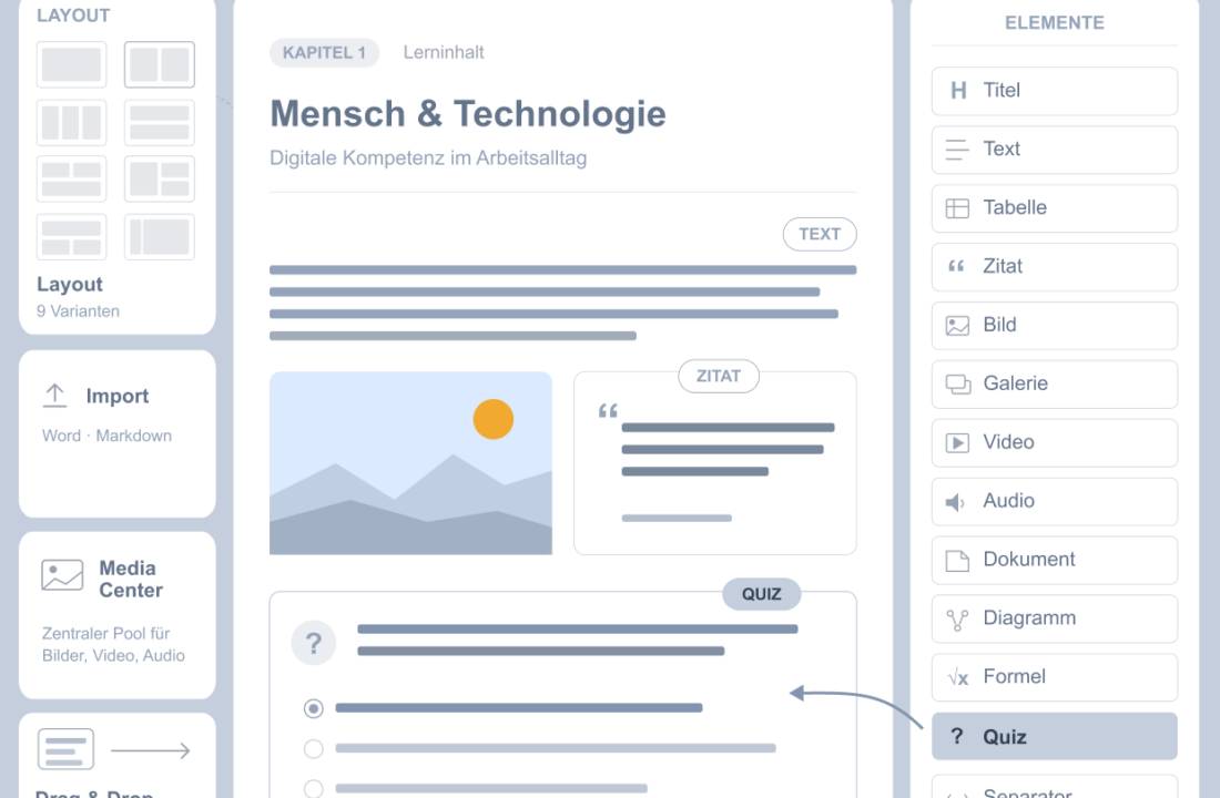 Content Creator in OpenOlat: Lerninhalte, die wirken
