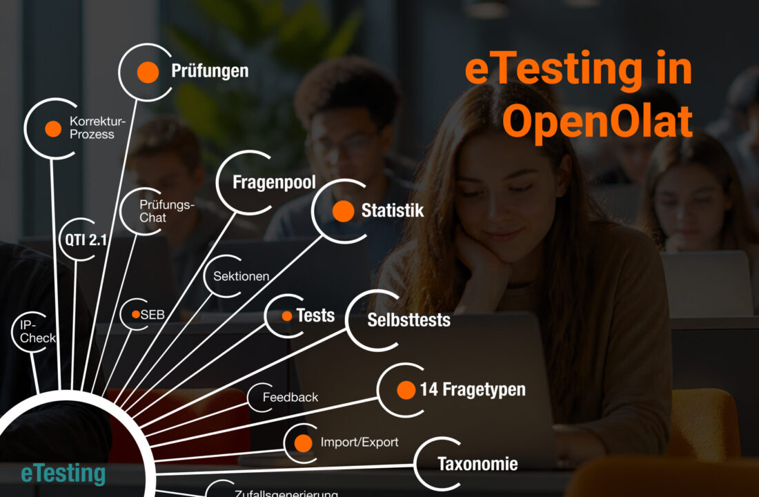 eTesting in OpenOlat: der komplette Prüfungsprozess
